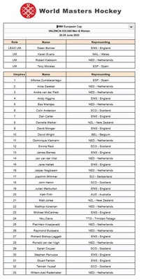 ek-2025-valencia-t1-umpires ek-2025-valencia-t1-umpires