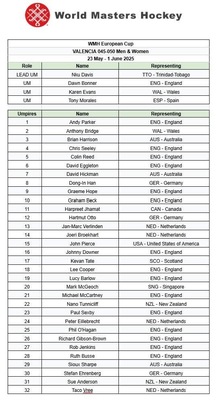 ek-2025-valencia-t2-umpires ek-2025-valencia-t2-umpires