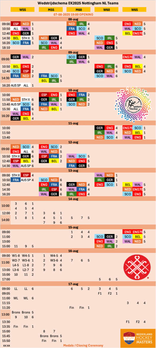 ek2025nottinhamspeelschema ek2025nottinhamspeelschema