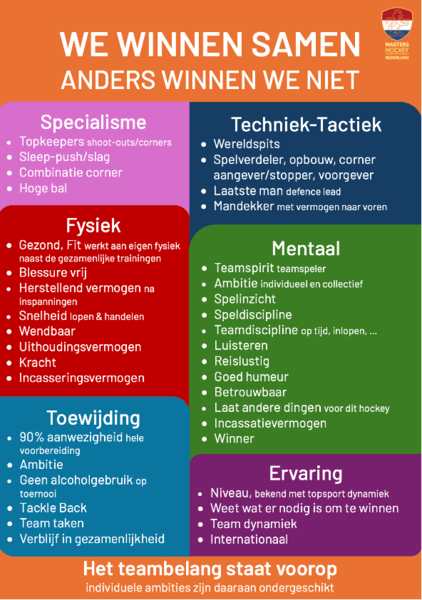inforgraphic-speler-sml inforgraphic-speler-sml